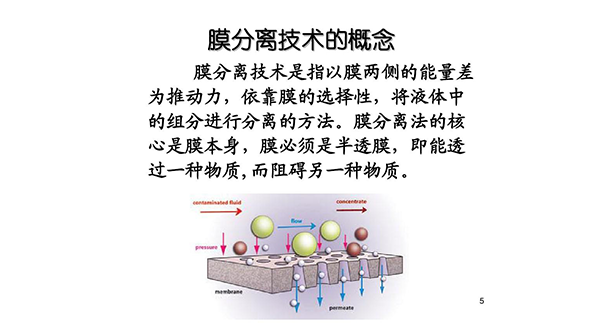 膜分離技術(shù)-樂中環(huán)保