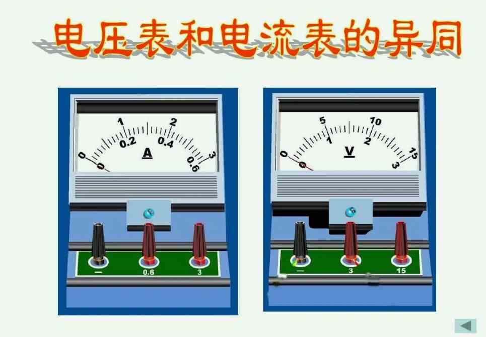 電流表和電壓表的作用分別是什么（電壓表的作用原理分享）