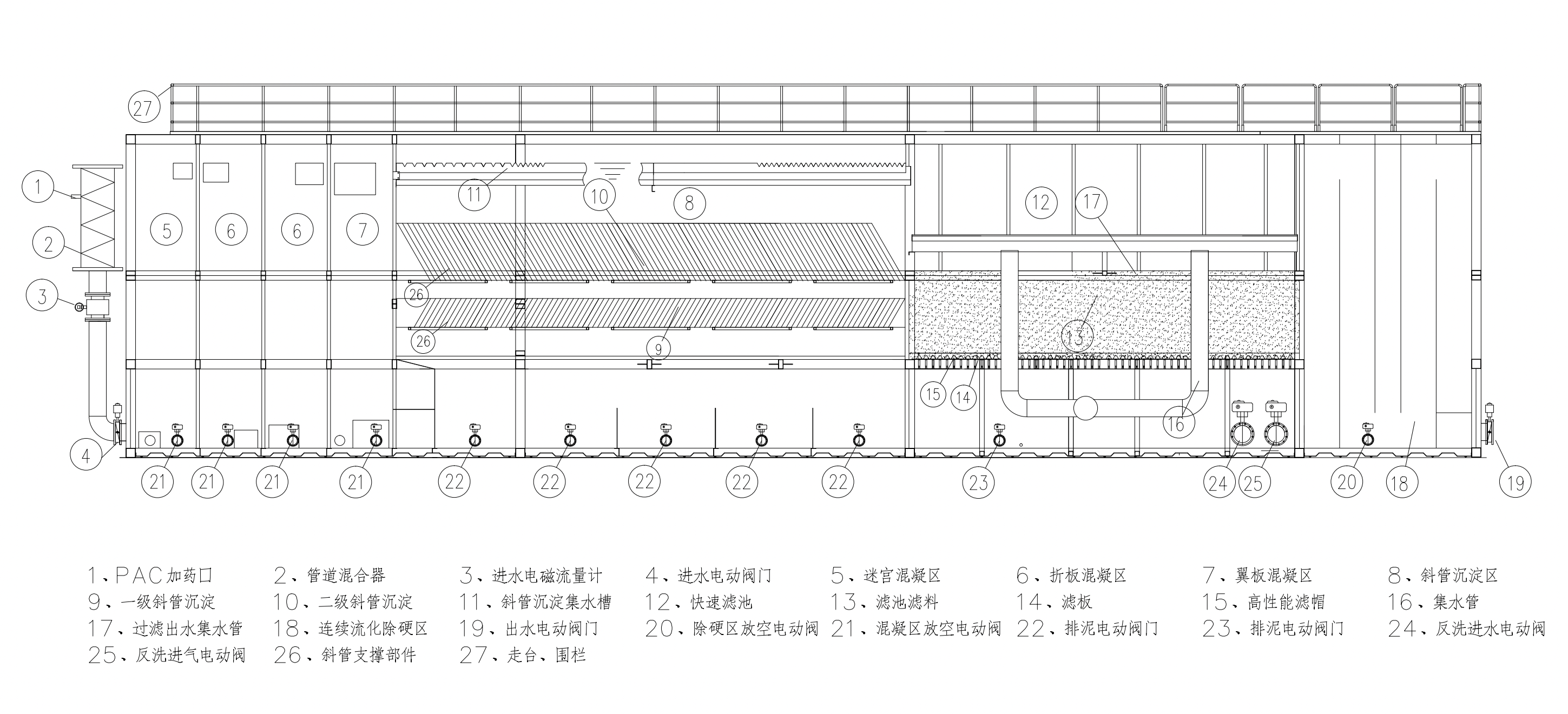 一體化凈水器內(nèi)部結構圖-青島樂中環(huán)保